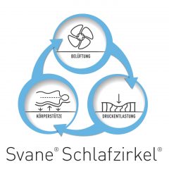 Svane2